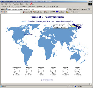 screenshot of www.terminal1.de